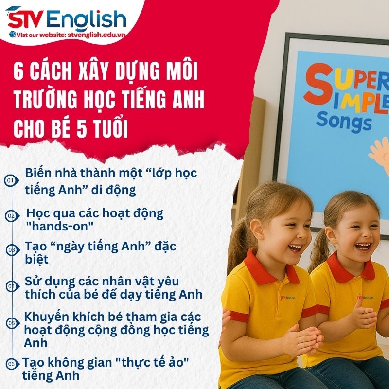 6 cách xây dựng môi trường học tiếng Anh tập lý tưởng cho bé 5 tuổi. 6 cách xây dựng môi trường học tiếng Anh tập lý tưởng cho bé 5 tuổi.
