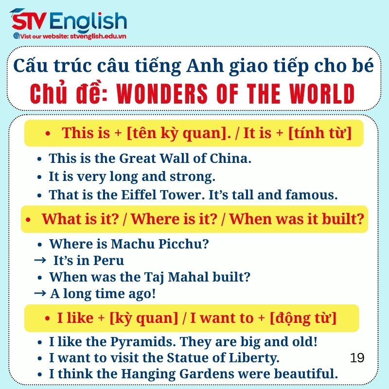 Cấu trúc câu tiếng Anh giao tiếp cho trẻ em: Chủ đề "Wonders of the World" Cấu trúc câu tiếng Anh giao tiếp cho trẻ em: Chủ đề "Wonders of the World"
