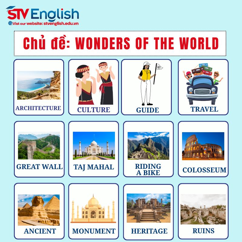 Từ vựng tiếng Anh giao tiếp cho bé: Chủ đề "Wonders of the World" Từ vựng tiếng Anh giao tiếp cho bé: Chủ đề "Wonders of the World"