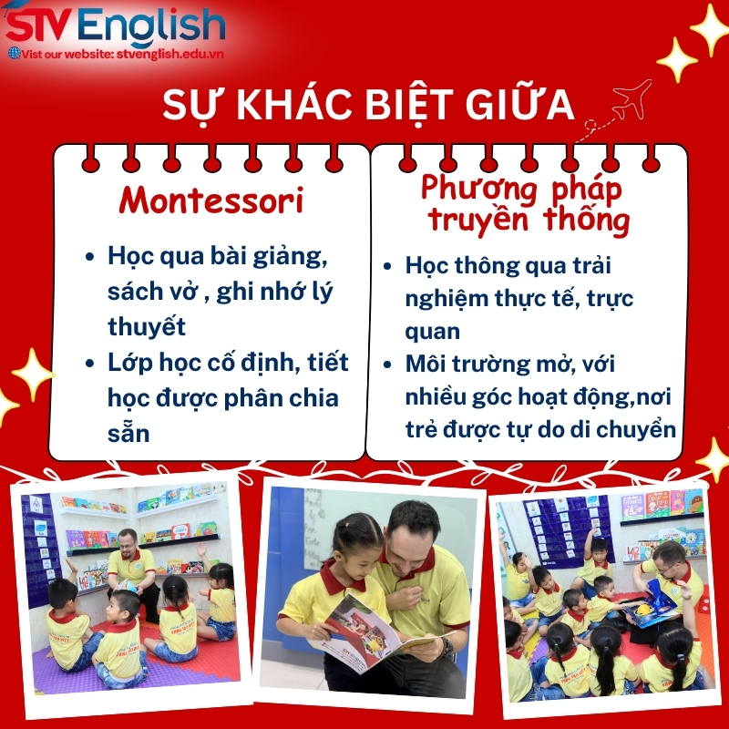 Sự khác biệt giữa Montessori và phương pháp truyền thống trọng việc dạy tiếng Anh cho bé Sự khác biệt giữa Montessori và phương pháp truyền thống trọng việc dạy tiếng Anh cho bé