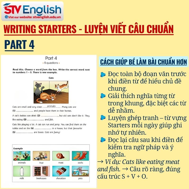 Hướng dẫn làm bài Reading & Writing Starters Part 4 Hướng dẫn làm bài Reading & Writing Starters Part 4