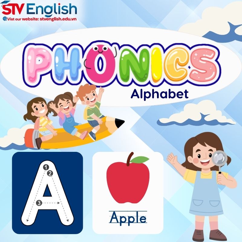Giới thiệu cách đánh vần tiếng Anh cho bé 5 tuôi bằng phương pháp Phonics Giới thiệu cách đánh vần tiếng Anh cho bé 5 tuôi bằng phương pháp Phonics