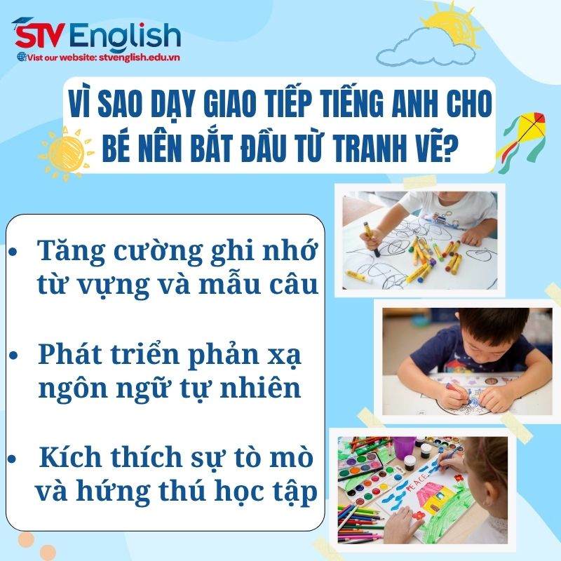 Vì sao dạy tiếng Anh giao tiếp cho bé nên bắt đầu từ tranh vẽ? Vì sao dạy tiếng Anh giao tiếp cho bé nên bắt đầu từ tranh vẽ?