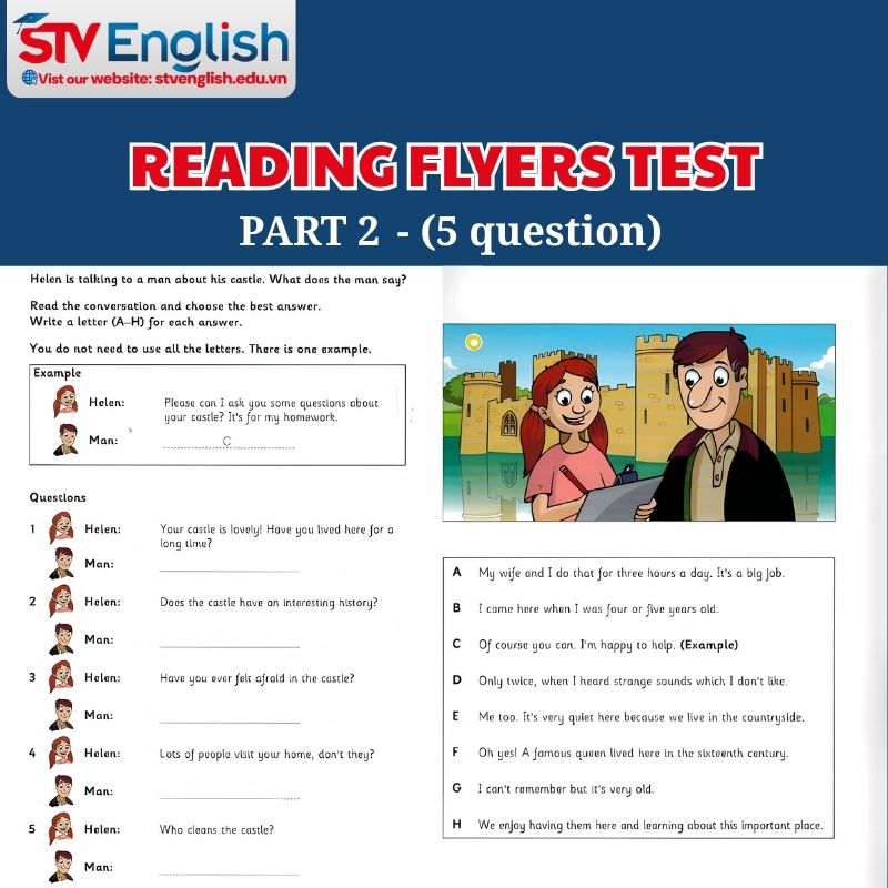 Reading Flyers Test: Part 2 Reading Flyers Test: Part 2