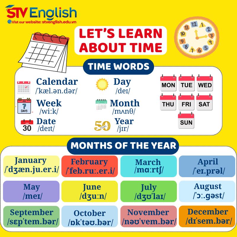 Từ vựng tiếng Anh giao tiếp cho bé: Chủ đề Calendar Từ vựng tiếng Anh giao tiếp cho bé: Chủ đề Calendar