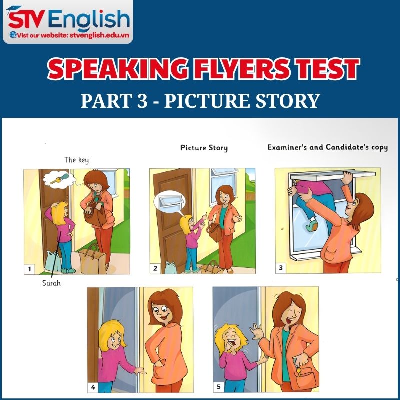 Speaking Flyers Test: Part 3 Speaking Flyers Test: Part 3