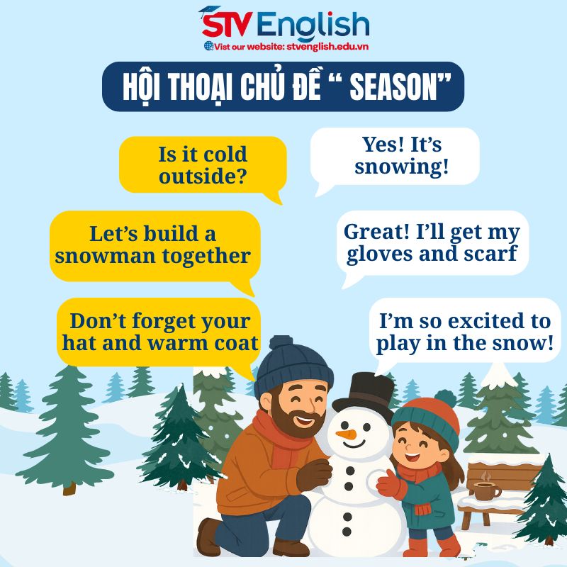 Mẫu hội thoại tiếng Anh giao tiếp cho bé theo chủ đề “Seasons” Mẫu hội thoại tiếng Anh giao tiếp cho bé theo chủ đề “Seasons”