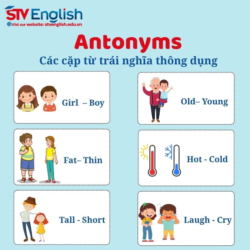 Từ vựng tiếng Anh giao tiếp cho bé chủ đề “Antonyms” Từ vựng tiếng Anh giao tiếp cho bé chủ đề “Antonyms”