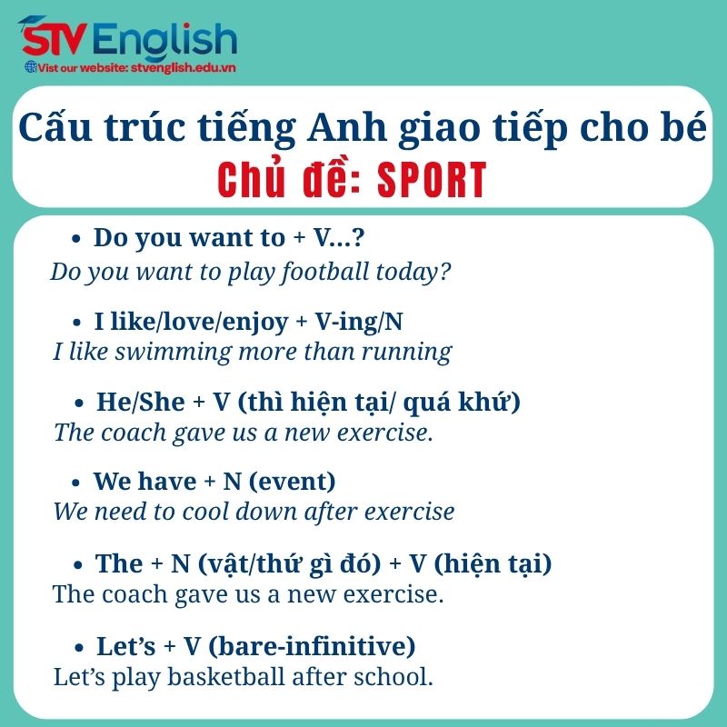 Cấu trúc câu tiếng Anh giao tiếp cho bé: Chủ đề Sports Cấu trúc câu tiếng Anh giao tiếp cho bé: Chủ đề Sports