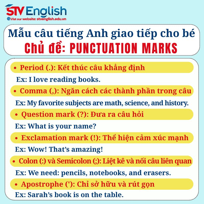 Mẫu câu tiếng Anh giao tiếp cho bé: Chủ đề Punctuation Marks Mẫu câu tiếng Anh giao tiếp cho bé: Chủ đề Punctuation Marks