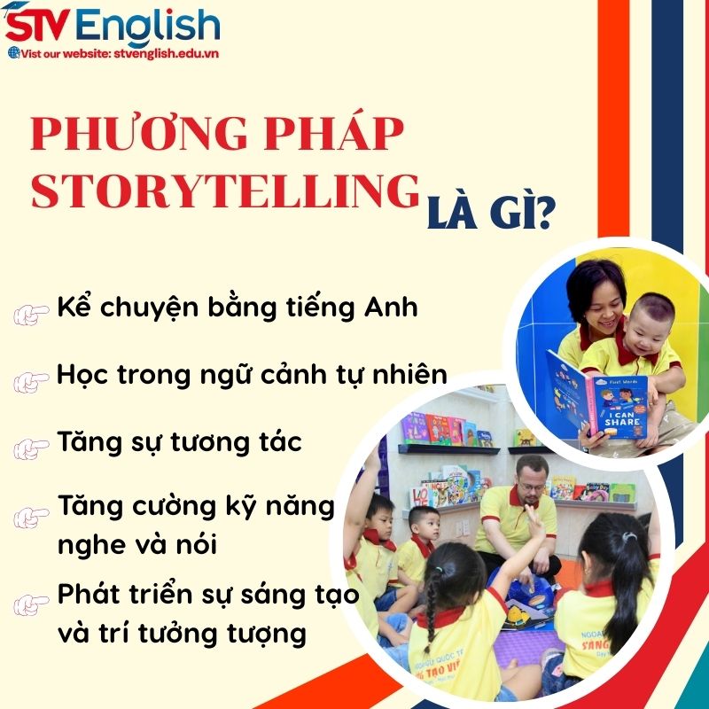 Phương pháp dạy tiếng Anh cho bé 5 tuổi: Storytelling Phương pháp dạy tiếng Anh cho bé 5 tuổi: Storytelling
