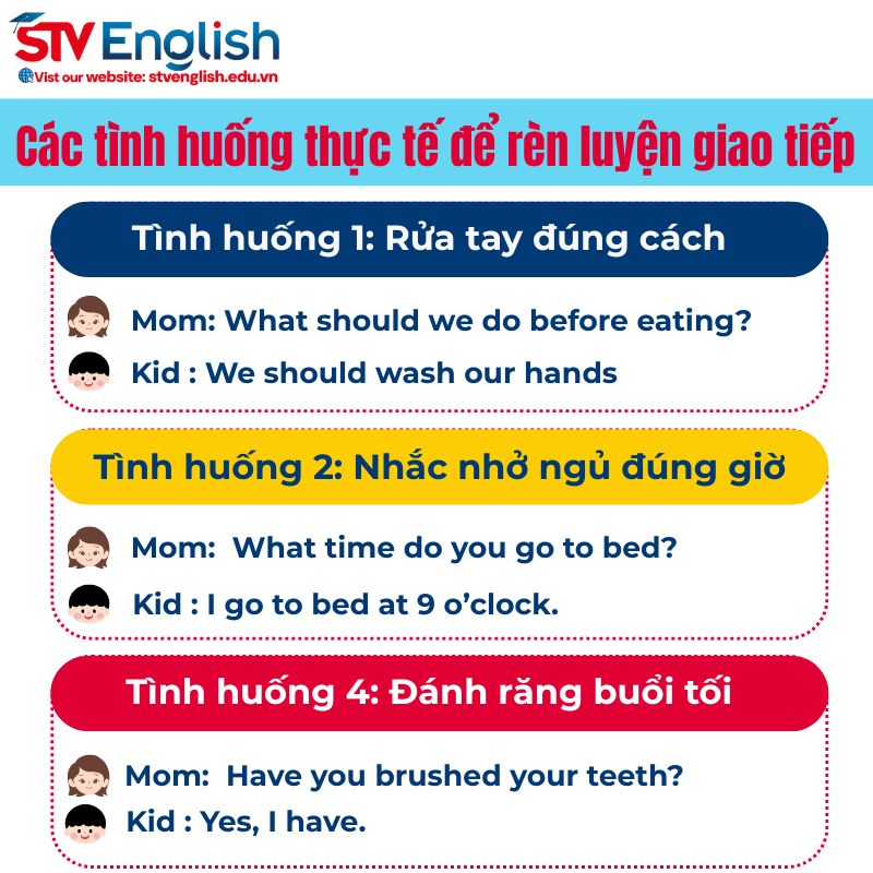 Các tình huống để bé rèn luyện tiếng Anh giao tiếp Các tình huống để bé rèn luyện tiếng Anh giao tiếp