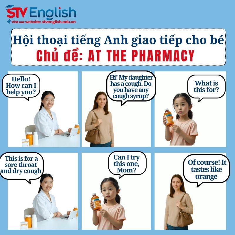 Mẫu hội thoại tiếng Anh giao tiếp cho bé: Chủ đề “At the Pharmacy” Mẫu hội thoại tiếng Anh giao tiếp cho bé: Chủ đề “At the Pharmacy”
