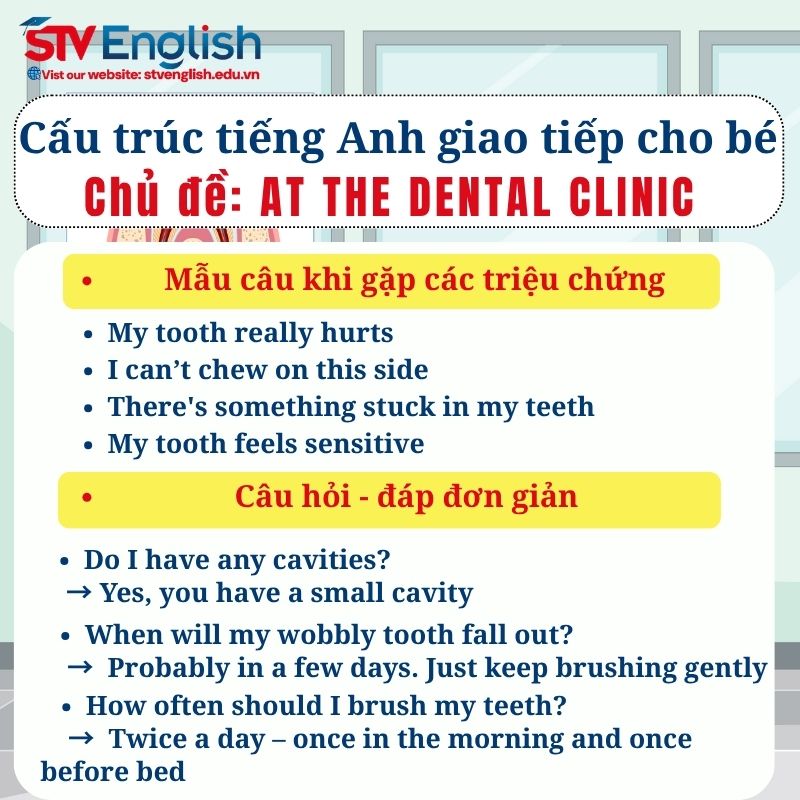 Cấu trúc câu tiếng Anh giao tiếp cho bé: Chủ đề “At the Dental Clinic” Cấu trúc câu tiếng Anh giao tiếp cho bé: Chủ đề “At the Dental Clinic”