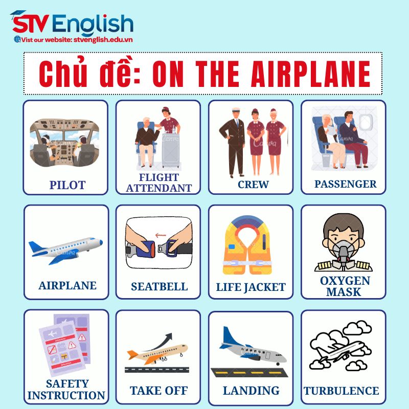 Từ vựng tiếng Anh giao tiếp cho bé: Chủ đề On the Airplane (Trên máy bay) Từ vựng tiếng Anh giao tiếp cho bé: Chủ đề On the Airplane (Trên máy bay)