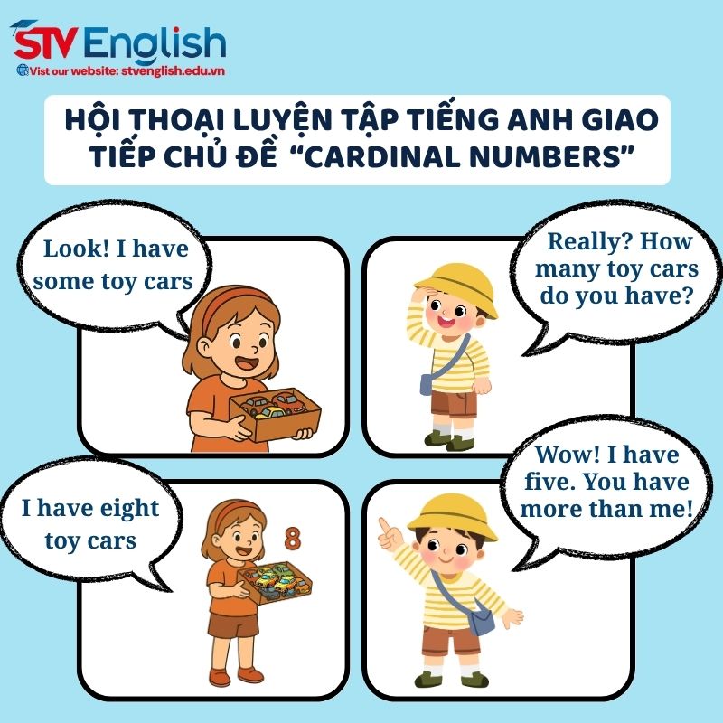 Mẫu hội thoại tiếng Anh giao tiếp cho bé: Chủ đề “Cardinal Numbers” Mẫu hội thoại tiếng Anh giao tiếp cho bé: Chủ đề “Cardinal Numbers”