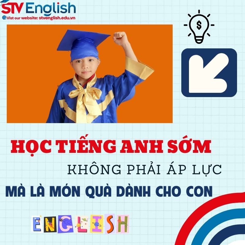 Tầm quan trọng của việc học tiếng Anh cho bé 5 tuổi Tầm quan trọng của việc học tiếng Anh cho bé 5 tuổi