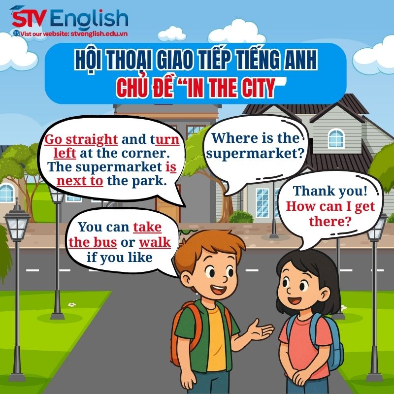 Mẫu hội thoại tiếng Anh giao tiếp cho trẻ em với chủ đề “In the City”  Mẫu hội thoại tiếng Anh giao tiếp cho trẻ em với chủ đề “In the City”