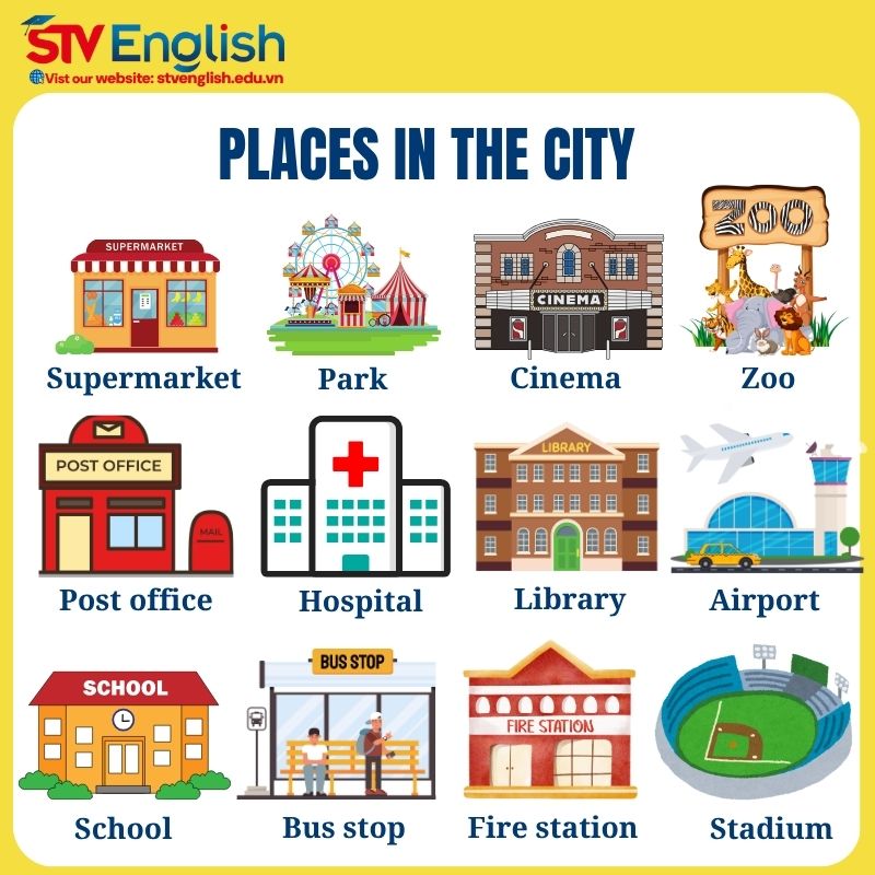 Dạy tiếng Anh giao tiếp cho trẻ em với chủ đề “In the City”  Dạy tiếng Anh giao tiếp cho trẻ em với chủ đề “In the City”