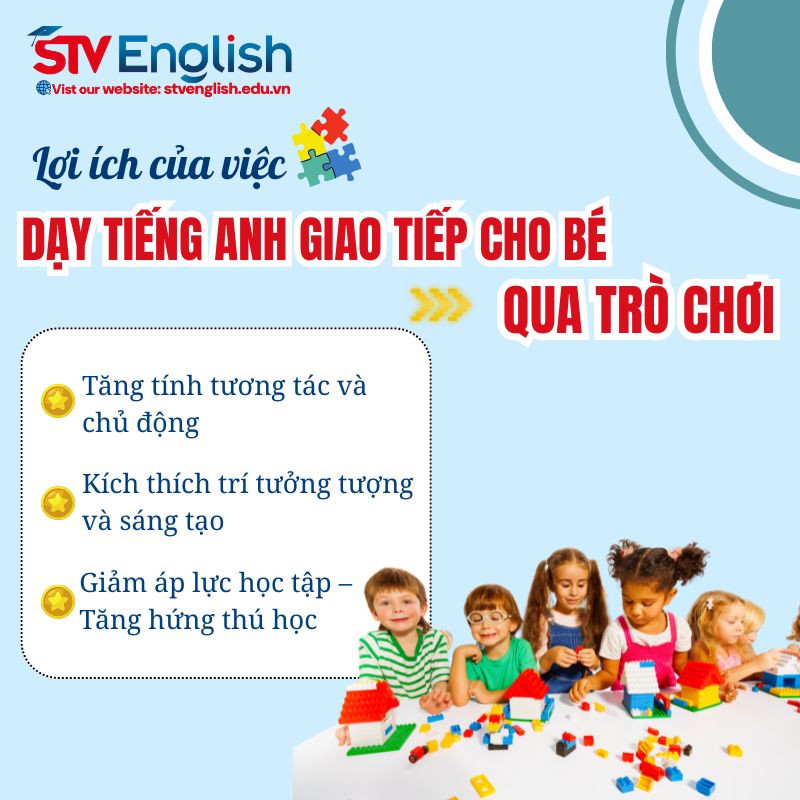Lợi ích của việc dạy tiếng Anh cho bé qua trò chơi Lợi ích của việc dạy tiếng Anh cho bé qua trò chơi