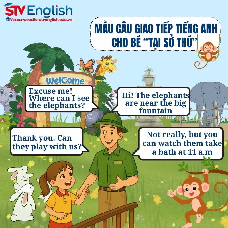 Hội thoại mẫu tiếng Anh giao tiếp cho bé: Chủ đề “A trip to the zoo” Hội thoại mẫu tiếng Anh giao tiếp cho bé: Chủ đề “A trip to the zoo”