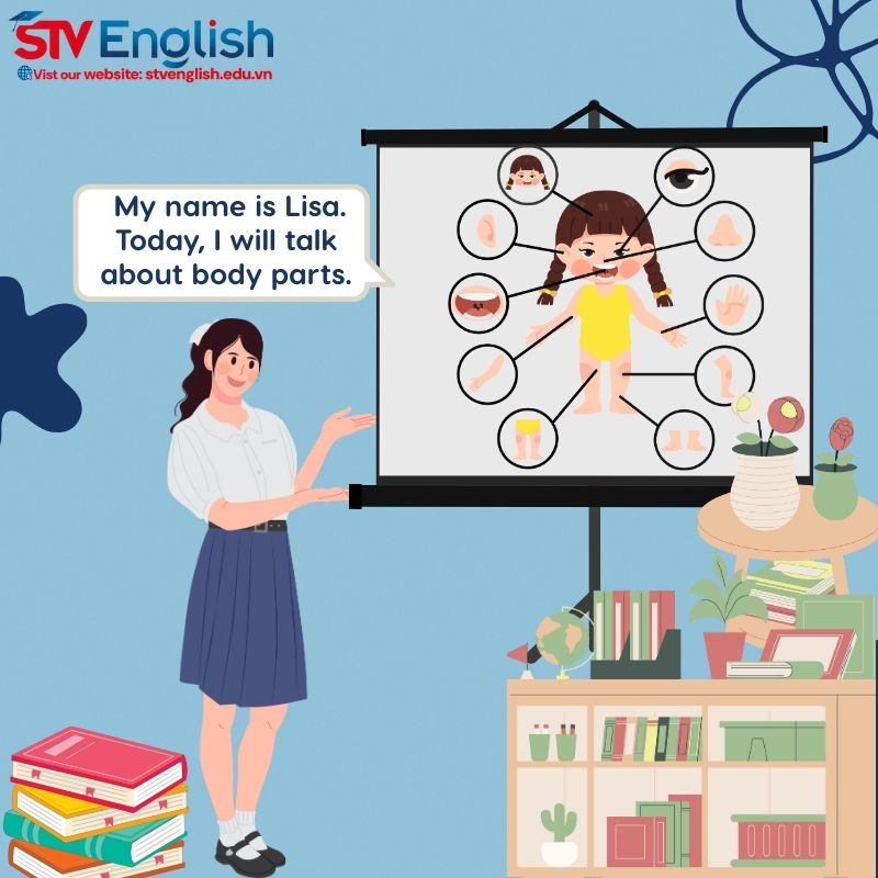 Bài thuyết trình tiếng Anh mẫu chủ đề The body and the face Bài thuyết trình tiếng Anh mẫu chủ đề The body and the face