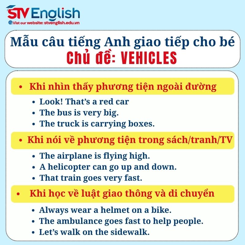 Mẫu câu tiếng Anh giao tiếp cho bé: Chủ đề Vehicles Mẫu câu tiếng Anh giao tiếp cho bé: Chủ đề Vehicles