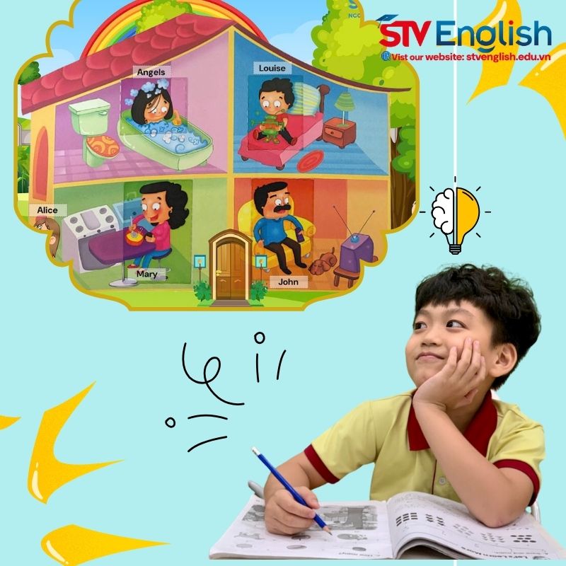 Thuyết trình tiếng Anh bằng tranh giúp trẻ phát triển khả năng quan sát và suy luận logic Thuyết trình tiếng Anh bằng tranh giúp trẻ phát triển khả năng quan sát và suy luận logic