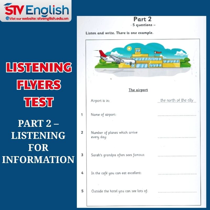 Listening Flyers - Test 1 - Part 2 Listening Flyers - Test 1 - Part 2