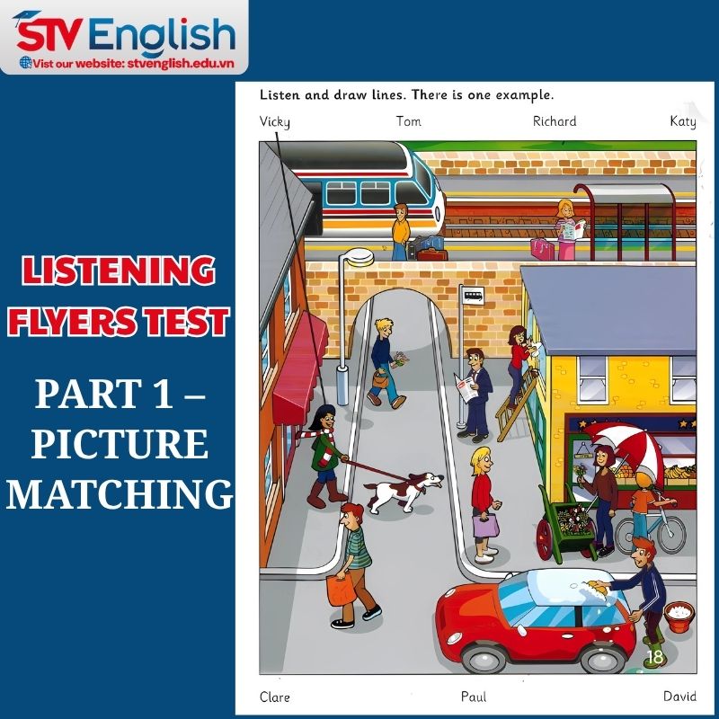 Listening Flyers - Test 1 - Part 1 Listening Flyers - Test 1 - Part 1