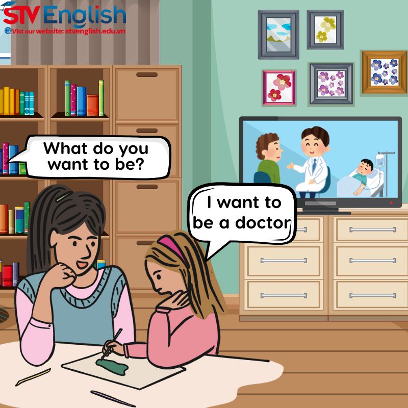 Cấu trúc câu tiếng Anh cho bé 5 tuổi chủ đề Job Cấu trúc câu tiếng Anh cho bé 5 tuổi chủ đề Job