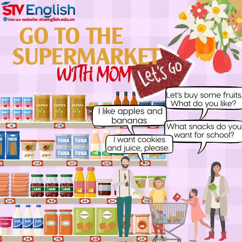 Hội thoại tiếng Anh cho bé 5 tuổi khi đi siêu thị cùng mẹ Hội thoại tiếng Anh cho bé 5 tuổi khi đi siêu thị cùng mẹ