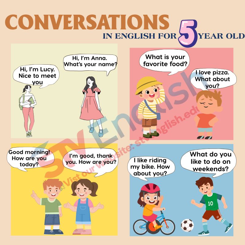 Hội thoại ngắn bằng tiếng Anh cho bé 5 tuổi Hội thoại ngắn bằng tiếng Anh cho bé 5 tuổi