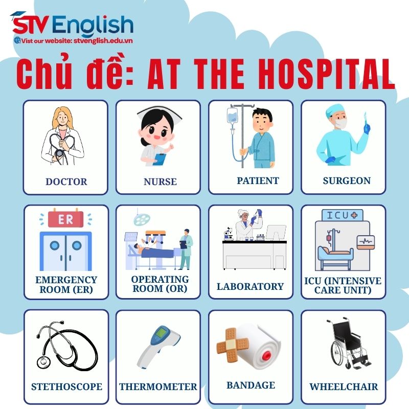Từ vựng tiếng Anh cho bé chủ đề "At the Hospital" Từ vựng tiếng Anh cho bé chủ đề "At the Hospital"