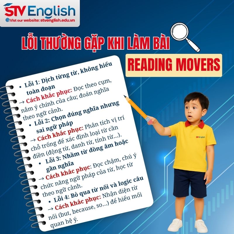 Lỗi thường gặp trong bài Reading Movers Lỗi thường gặp trong bài Reading Movers