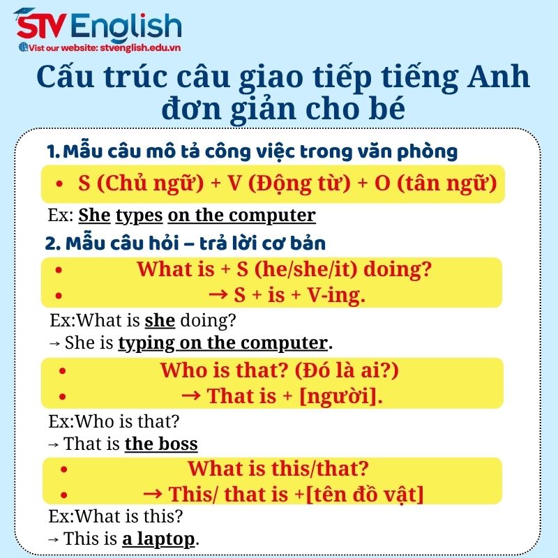 Cấu trúc câu tiếng Anh giao tiếp cho bé: Chủ đề “Office” Cấu trúc câu tiếng Anh giao tiếp cho bé: Chủ đề “Office”