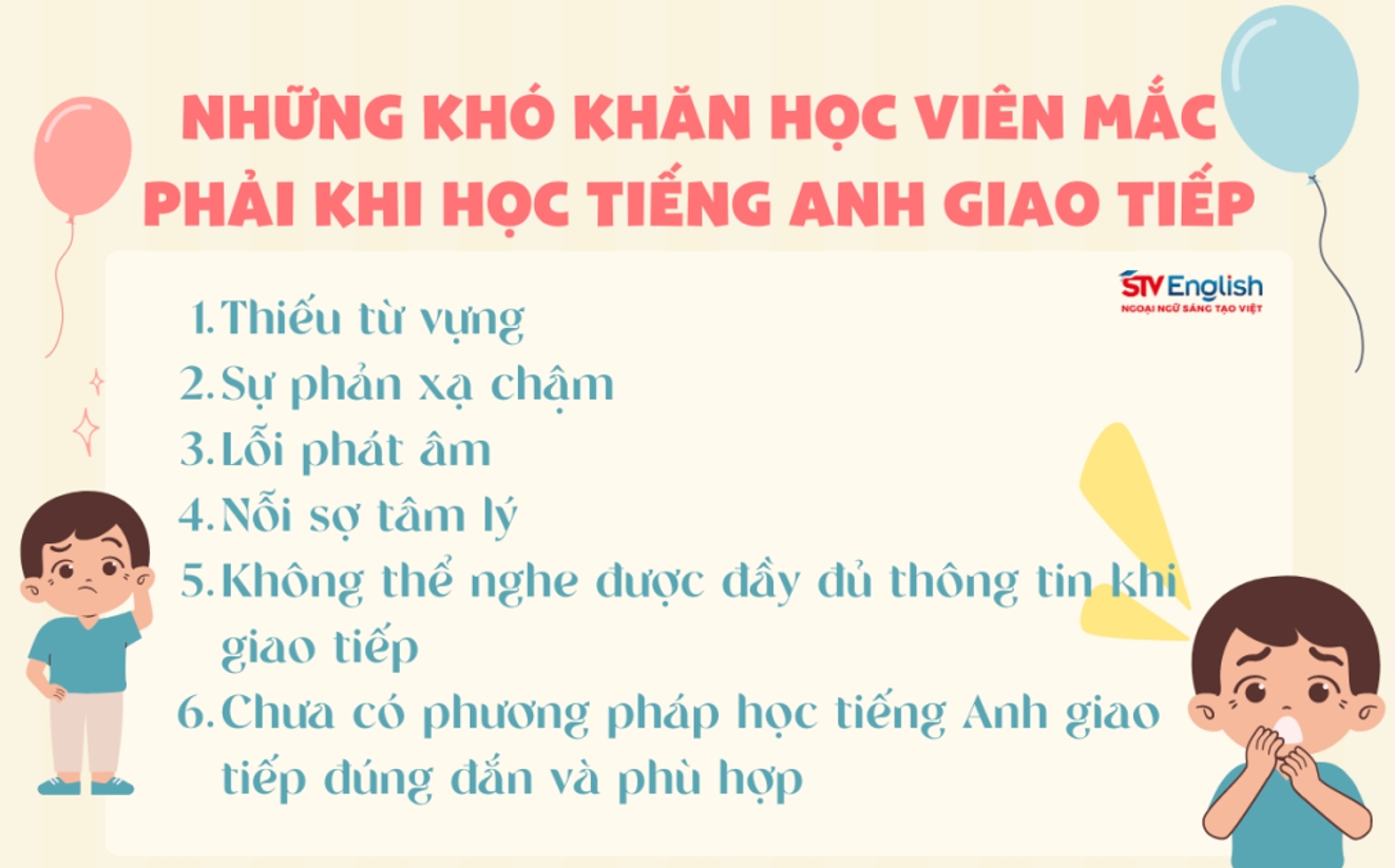 tiếng Anh giao tiếp cho trẻ em