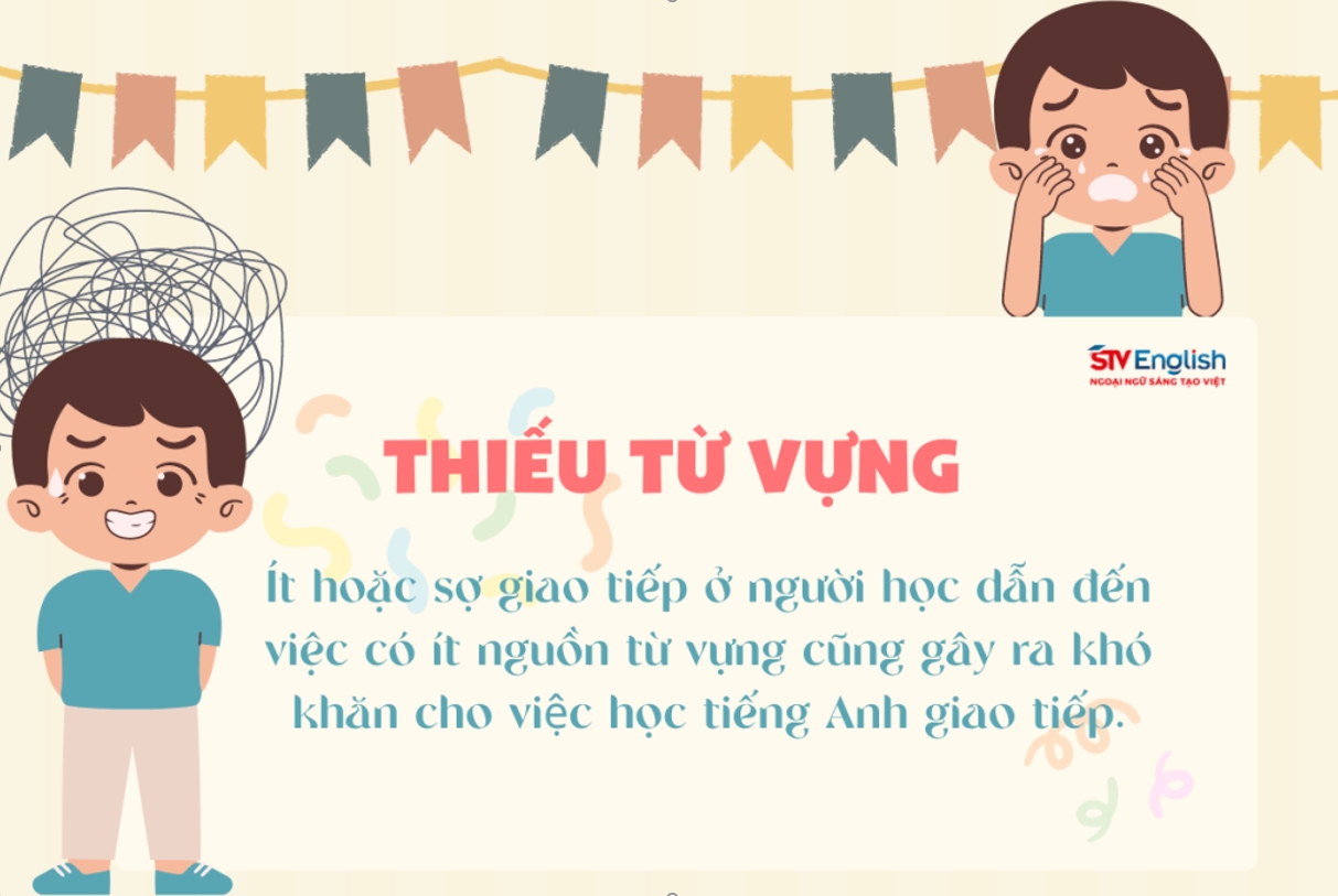 Tiếng Anh giao tiếp cho trẻ em