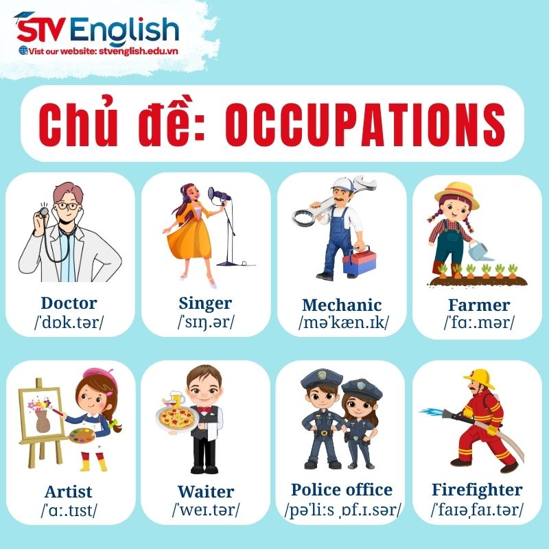 Từ vựng tiếng Anh giao tiếp cho bé: Chủ đề Occupations Từ vựng tiếng Anh giao tiếp cho bé: Chủ đề Occupations