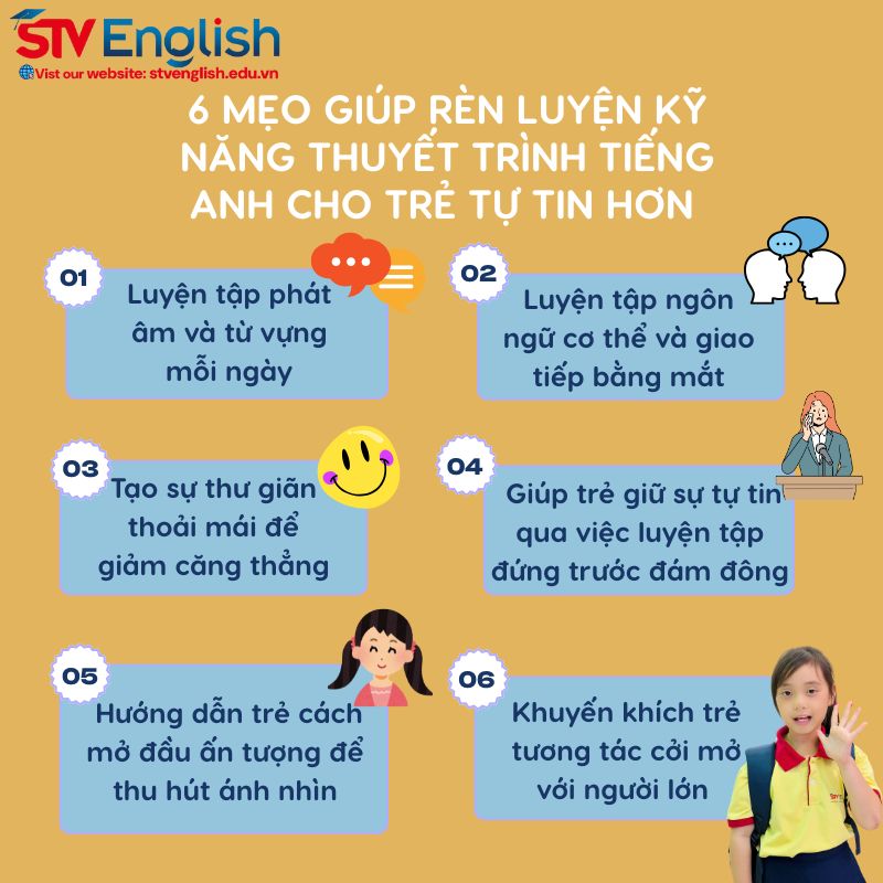 6 mẹo dạy thuyết trình tiếng Anh cho trẻ em 6 mẹo dạy thuyết trình tiếng Anh cho trẻ em