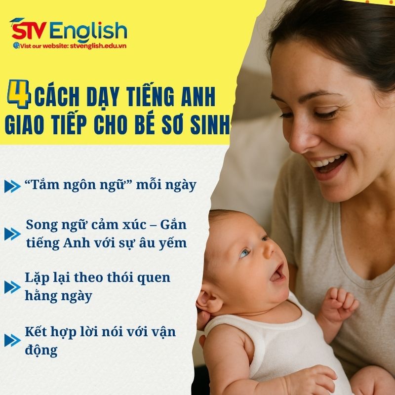 4 cách dạy tiếng Anh giao tiếp cho trẻ 0 - 3 tuổi 4 cách dạy tiếng Anh giao tiếp cho trẻ 0 - 3 tuổi