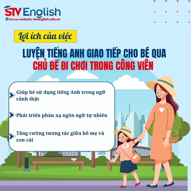 Lợi ích khi cho bé luyện tiếng Anh giao tiếp chủ đề: Đi chơi công viên Lợi ích khi cho bé luyện tiếng Anh giao tiếp chủ đề: Đi chơi công viên