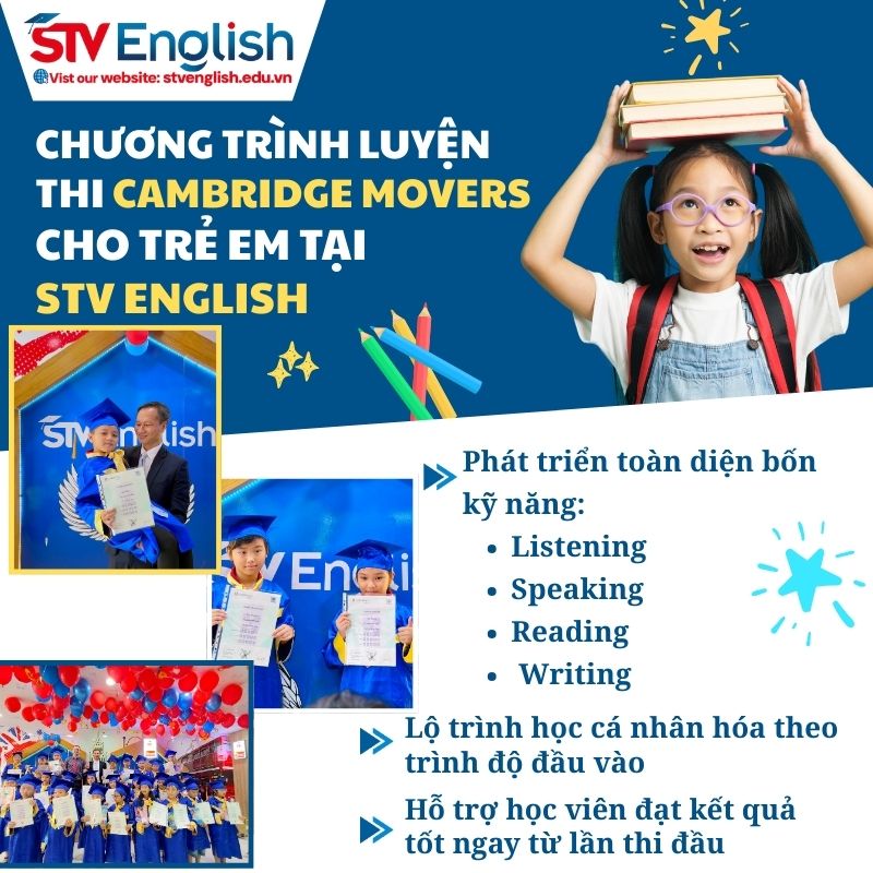 Chương trình luyện thi Cambridge Movers tại STV English. Chương trình luyện thi Cambridge Movers tại STV English.