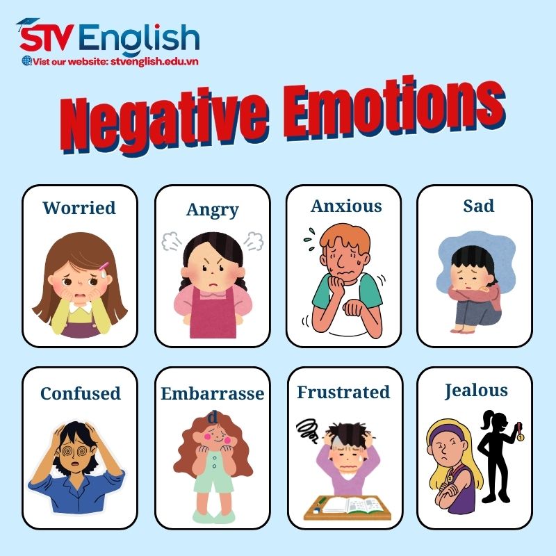 Tiếng Anh giao tiếp cho trẻ em: Chủ đề Negative Emotions Tiếng Anh giao tiếp cho trẻ em: Chủ đề Negative Emotions