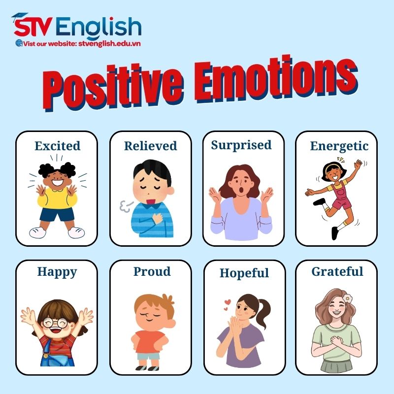 Tiếng Anh giao tiếp cho trẻ em: Chủ đề Positive Emotions Tiếng Anh giao tiếp cho trẻ em: Chủ đề Positive Emotions