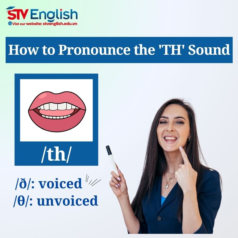 Tiếng Anh cho bé 6 tuổi: Dạy bé phát âm chữ "TH" đúng cách Tiếng Anh cho bé 6 tuổi: Dạy bé phát âm chữ "TH" đúng cách