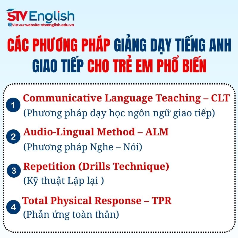 Các phương pháp giảng dạy tiếng Anh giao tiếp cho trẻ em phổ biến Các phương pháp giảng dạy tiếng Anh giao tiếp cho trẻ em phổ biến