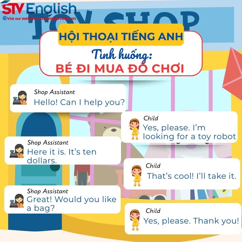 Mẫu hội thoại tiếng Anh giao tiếp cho trẻ em: Chủ đề Shopping Mẫu hội thoại tiếng Anh giao tiếp cho trẻ em: Chủ đề Shopping
