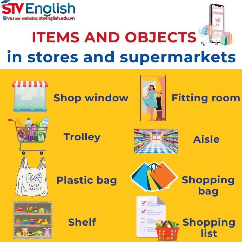 Từ vựng tiếng anh giao tiếp cho trẻ em: Chủ đề Shopping Từ vựng tiếng anh giao tiếp cho trẻ em: Chủ đề Shopping