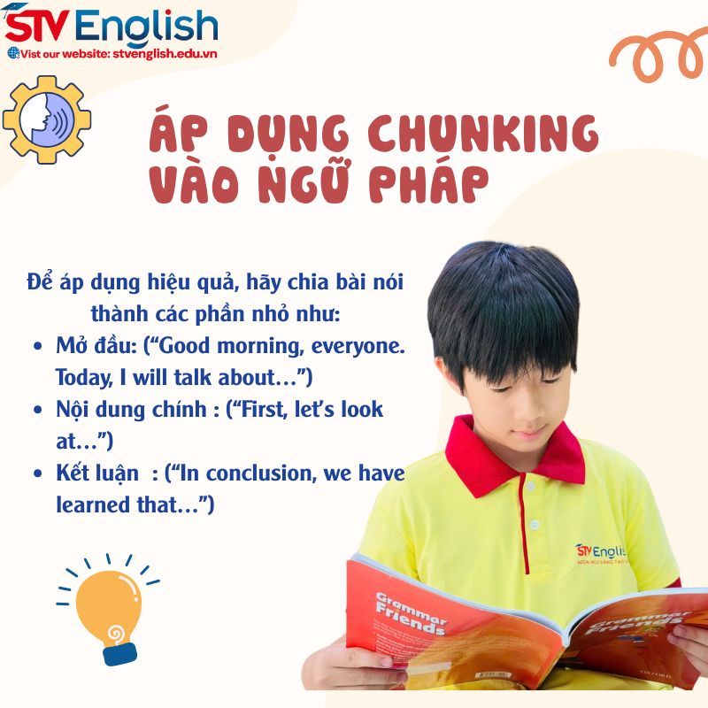 Áp dụng Chunking vào ngữ pháp khi thuyết trình tiếng Anh Áp dụng Chunking vào ngữ pháp khi thuyết trình tiếng Anh